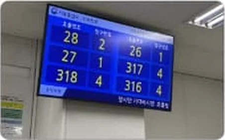 출입국사무소 민원 대기번호 안내 전광판